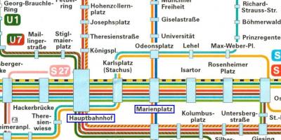 Mapa münchen hauptbahnhof